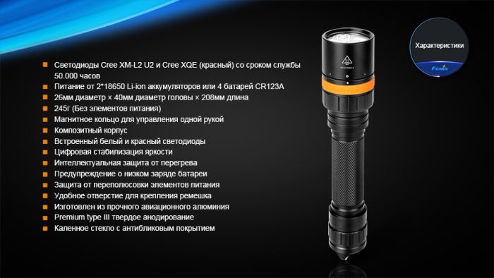 Ліхтар дайвінговий Fenix SD20