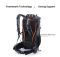 Рюкзак туристичний Naturehike NH20BB113, 40+5 л, блакитний