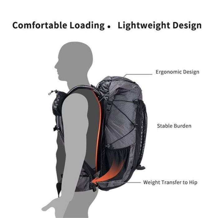 Рюкзак туристичний Naturehike NH20BB113, 40+5 л, блакитний