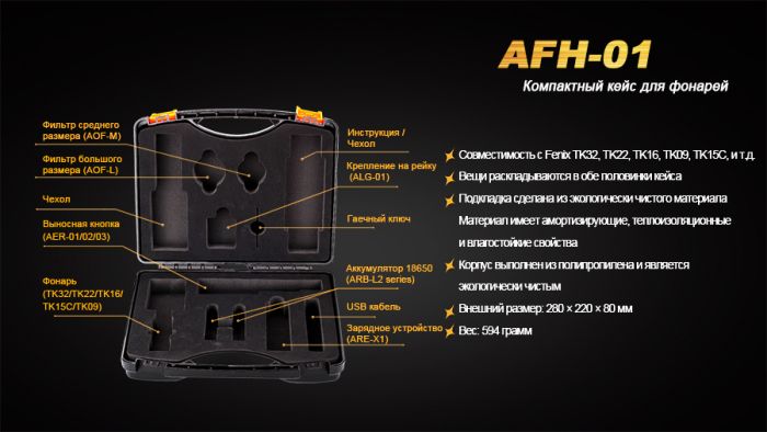 Кейс для лiхтарiв AFH-01