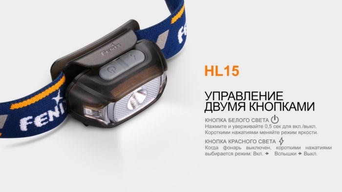 Ліхтар налобний Fenix HL15 чорний