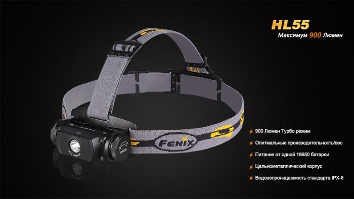 Ліхтар налобний Fenix HL55 XM-L2 U2