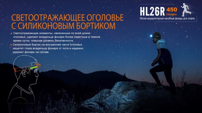 Ліхтар налобний Fenix HL26R жовтий