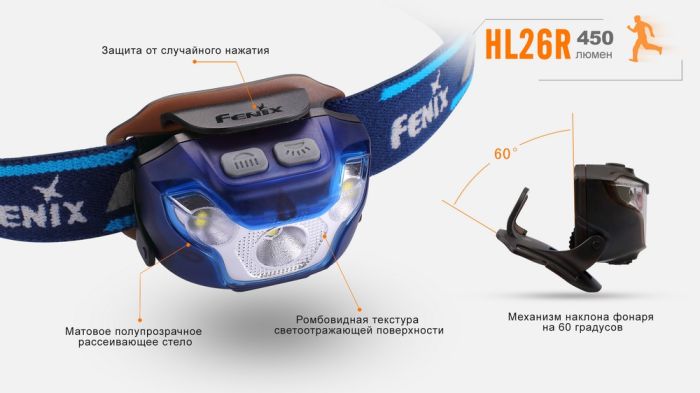 Ліхтар налобний Fenix HL26R чорний
