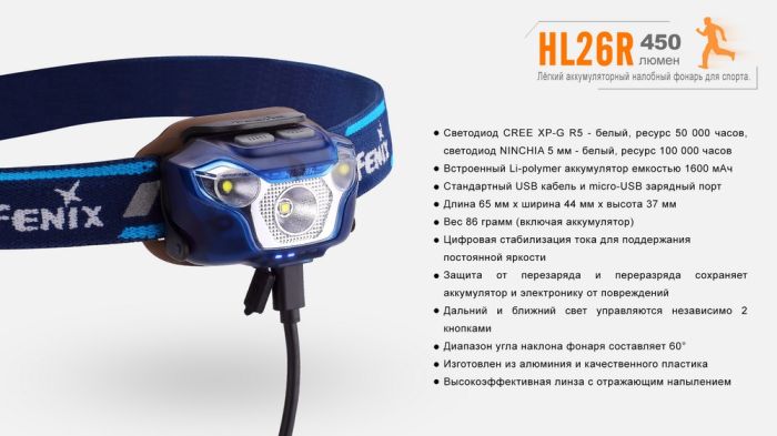 Ліхтар налобний Fenix HL26R жовтий