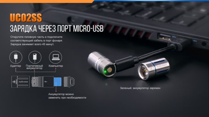 Ліхтар ручний Fenix UC02SSBlue