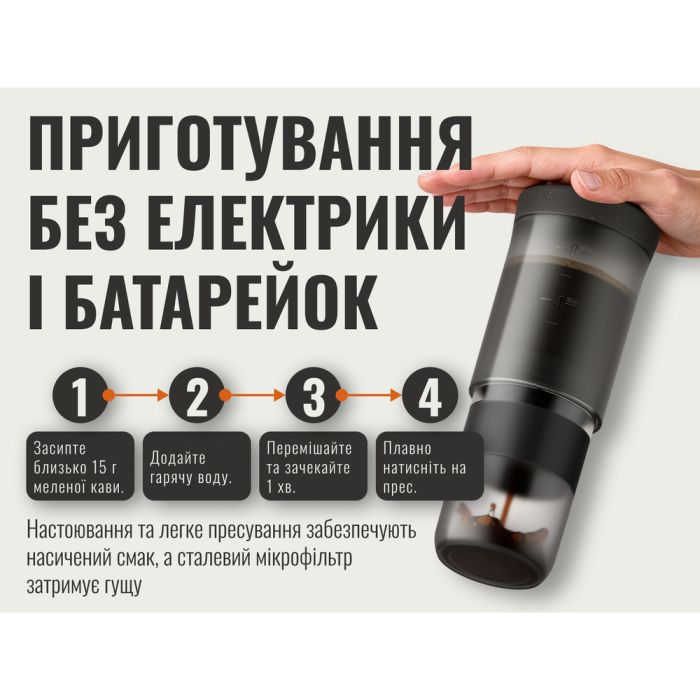 Портативна кавоварка-прес Wacaco Prestina, механічна, для меленої кави, чорна
