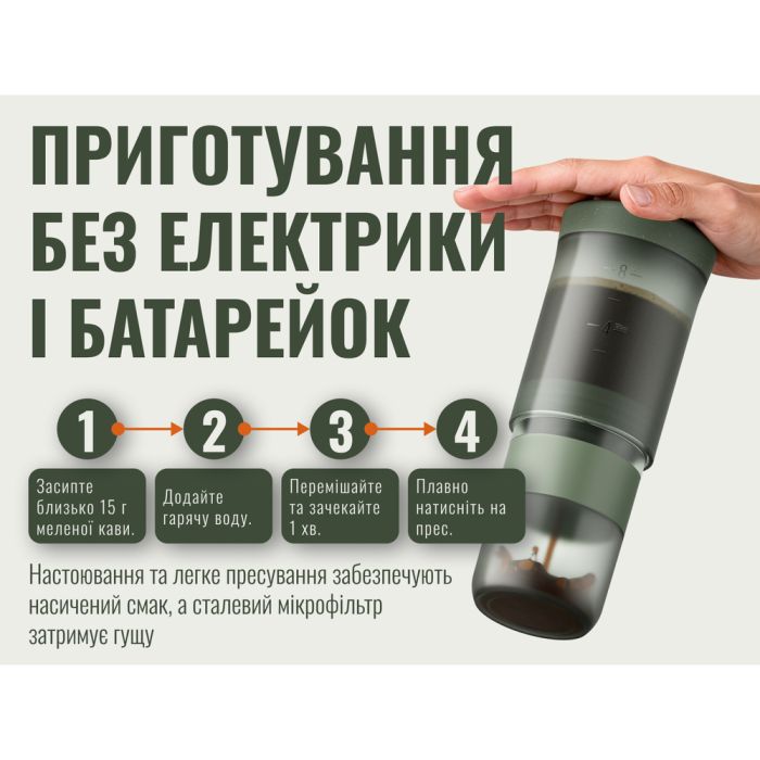 Портативна кавоварка-прес Wacaco Prestina, механічна, для меленої кави, зелена