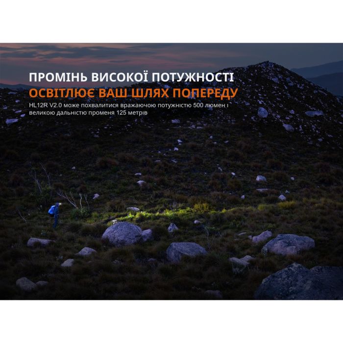 Ліхтар налобний Fenix HL12R V2.0 сірий