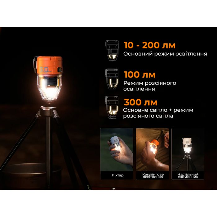 Насос-ліхтар кемпінговий Flextail Max Pump 3, чорний