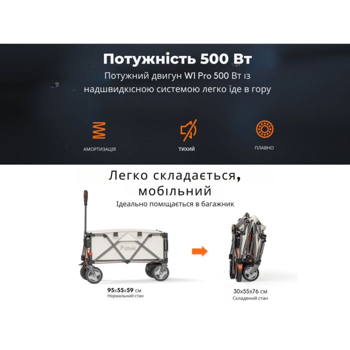 Акумуляторний візок Litheli з двигуном від павербанку (УМБ Litheli Power Bank 20000 mAh, 45 W в комплекті)