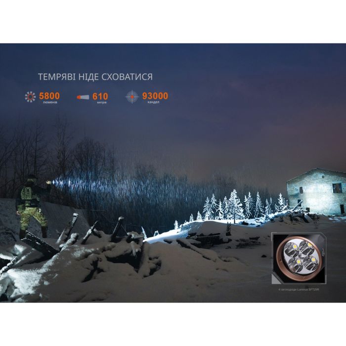 Ліхтар тактичний з червоним світлом Fenix TK35R 5800 лм | Лімітована серія