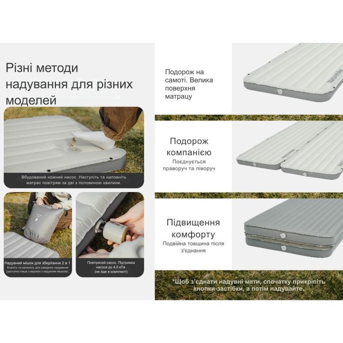Матрац туристичний надувний одномісний  Naturehike CNK2450WS035, 198х68х9.5 см, білий із вбудованою помпою для надування