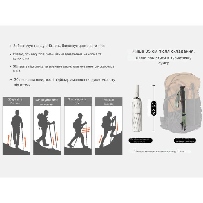Трекінгова палиця Naturehike CNK2450DS016, 110 см, фіолетова
