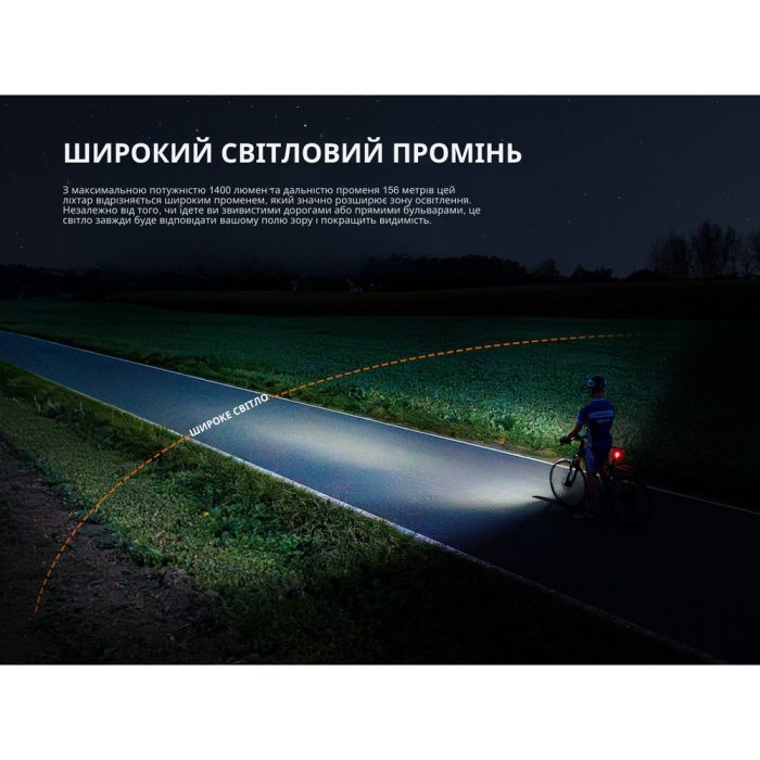Ліхтар налобний Fenix HL45R LED з безконтактним датчиком