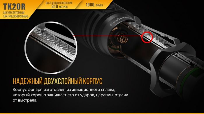 Ліхтар ручний Fenix TK20R