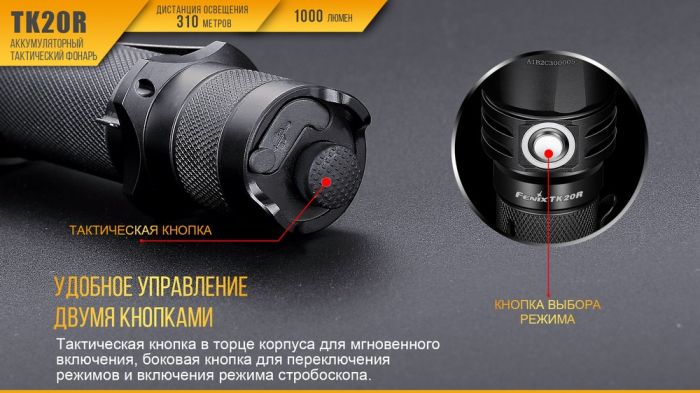 Ліхтар ручний Fenix TK20R