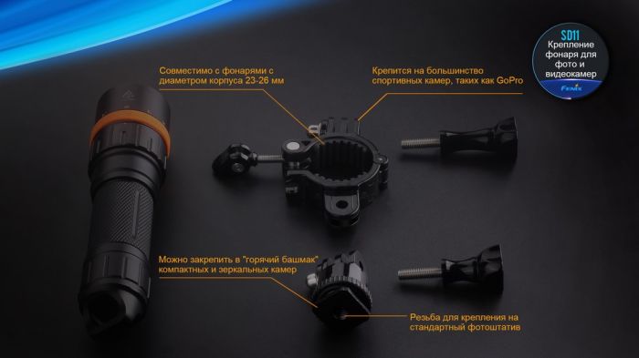 Ліхтар дайвінговий Fenix SD11