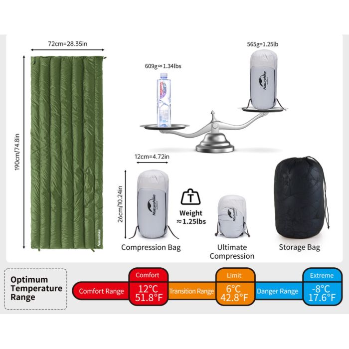 Спальний мішок з натуральним пухом Naturehike CWM295 CNK2300SD013, блакитний