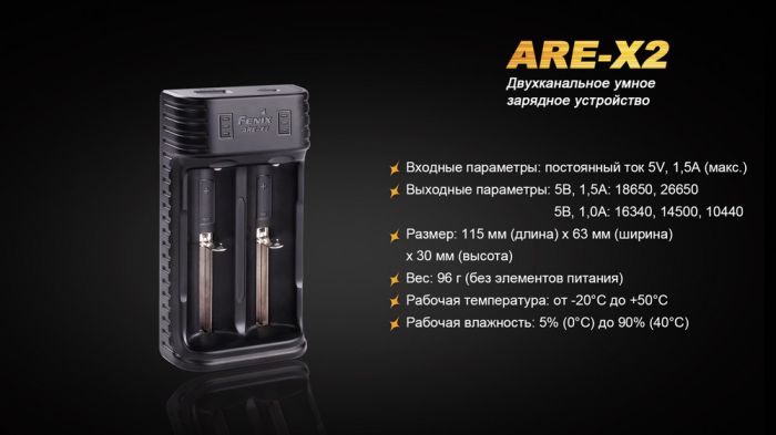 Зарядний пристрій Fenix ARE-X2