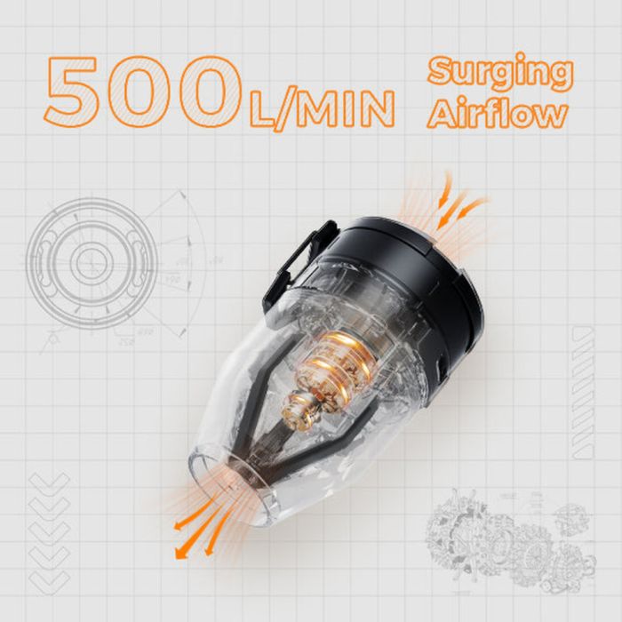 Насос-ліхтар кемпінговий Flextail Max Pump 3, білий