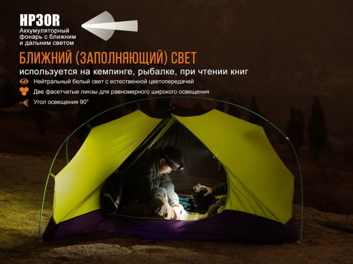 Ліхтар налобний Fenix HP30R сiрий