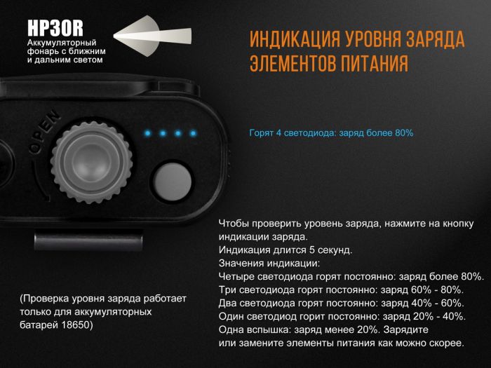 Ліхтар налобний Fenix HP30R чорний