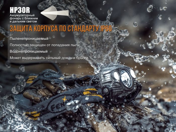 Ліхтар налобний Fenix HP30R сiрий
