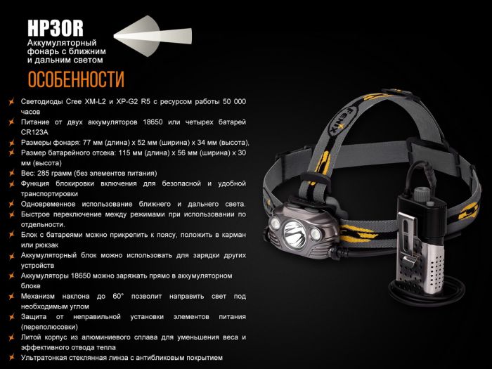 Ліхтар налобний Fenix HP30R сiрий
