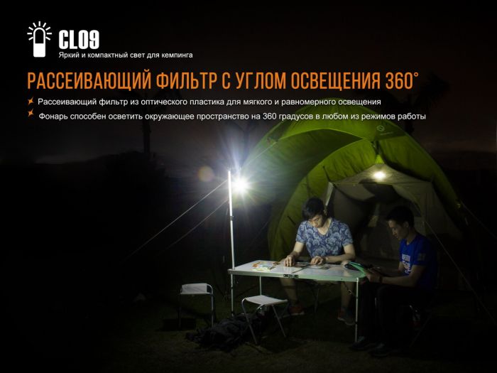 Ліхтар кемпінговий Fenix CL09 чорний