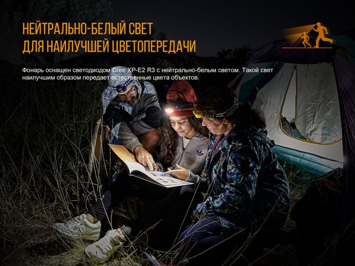 Ліхтар налобний Fenix HL16 жовтий