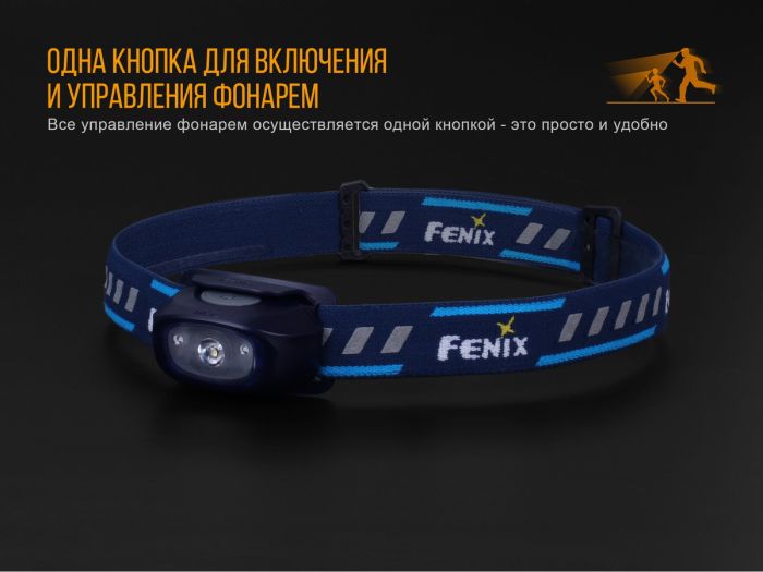 Ліхтар налобний Fenix HL16 рожевий