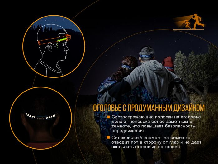 Ліхтар налобний Fenix HL16 жовтий