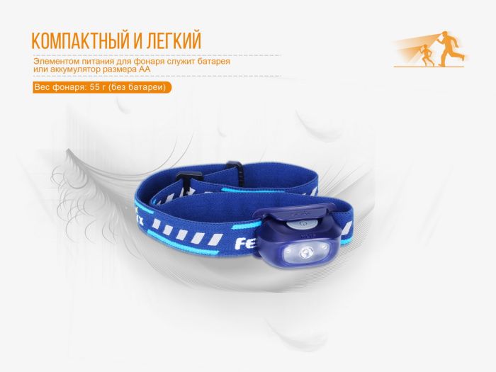 Ліхтар налобний Fenix HL16 жовтий