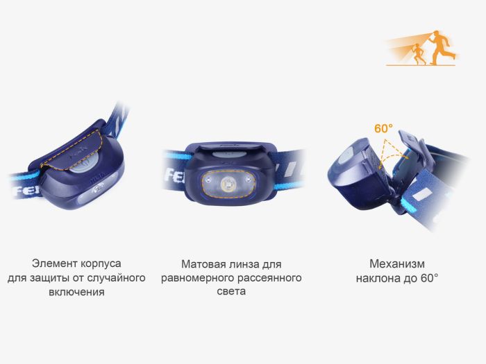 Ліхтар налобний Fenix HL16 жовтий