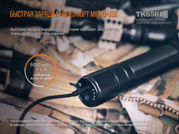 Ліхтар ручний Fenix TK65R