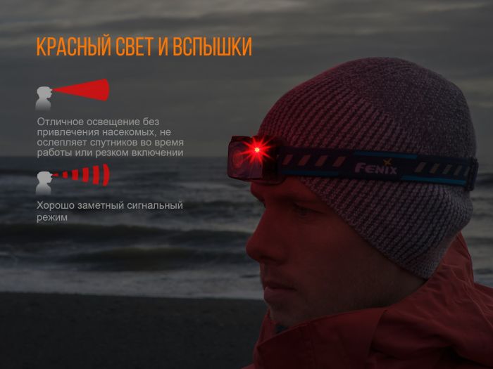 Ліхтар налобний Fenix HL12R блакитний