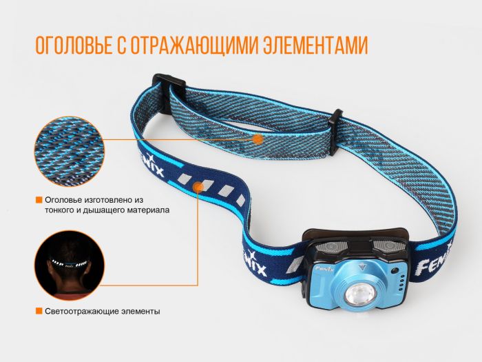 Ліхтар налобний Fenix HL12R блакитний