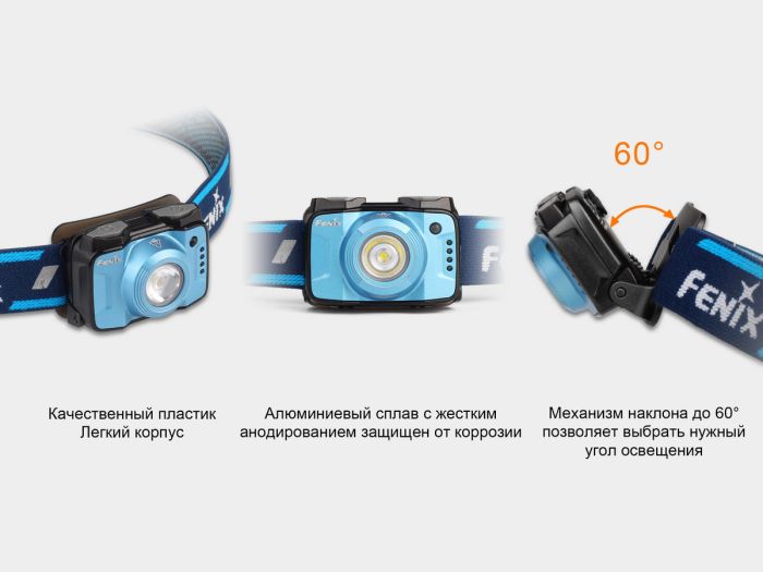 Ліхтар налобний Fenix HL12R блакитний