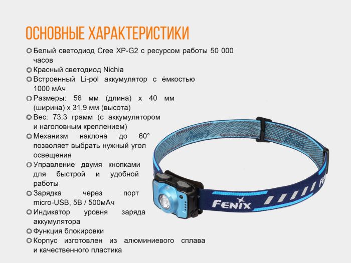 Ліхтар налобний Fenix HL12R блакитний