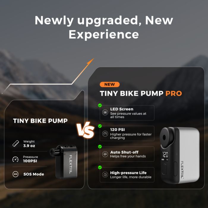 Велосипедний міні насос електричний Flextail Tiny Bike Pump Pro, 120 PSI