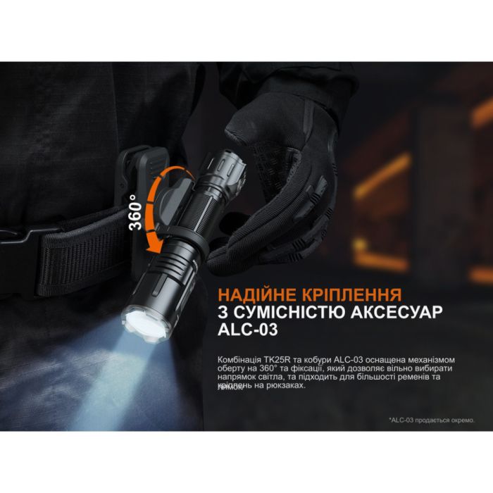 Ліхтар ручний Fenix TK25R