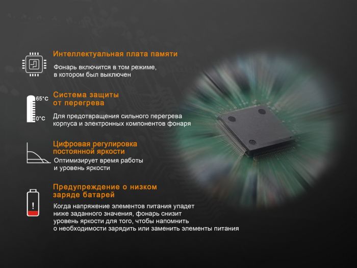Ліхтар ручний Fenix TK25 Red
