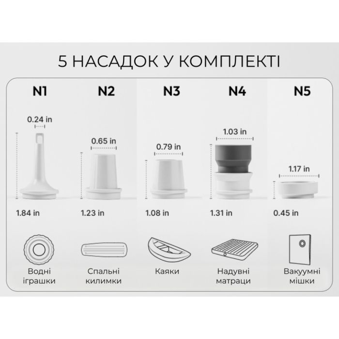 Насос-ліхтар кемпінговий Flextail Tiny Pump 3X, білий