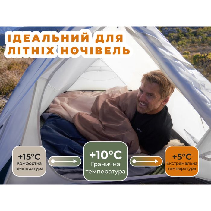 Спальник надлегкий Naturehike Sunny Day PL01 LW180 CNK2550WS026, (15°C), p-p regular, коричневий
