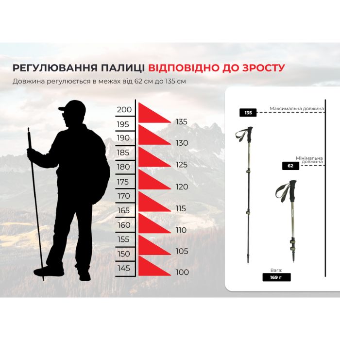 Трекінгова палиця Naturehike ST10 NH19S010-T, 120 см, блакитна