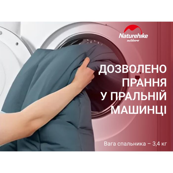 Спальний мішок 3 в 1 Naturehike CR450 CNH22SD011, синій