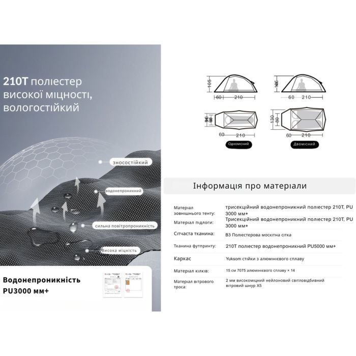 Намет надлегкий двомісний Naturehike Cloud Up Base 2 CNK2450WS032, зелений