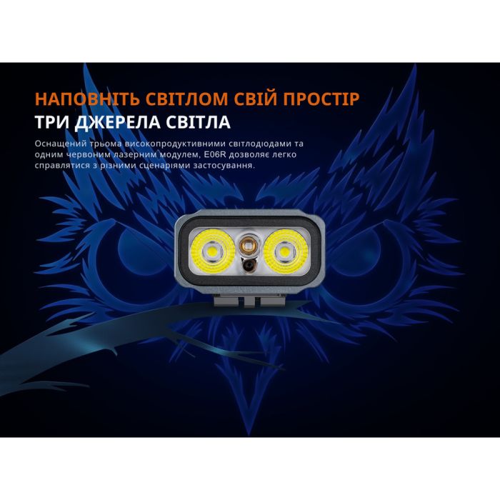 Ліхтар наключний Fenix E06R, чорно-коричневий | Лімітована серія