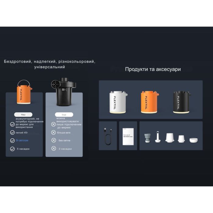 Насос-ліхтар кемпінговий Flextail Tiny Pump Х, чорний із вакуумними пакетами 2 шт (50х70)